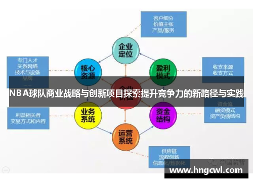 NBA球队商业战略与创新项目探索提升竞争力的新路径与实践