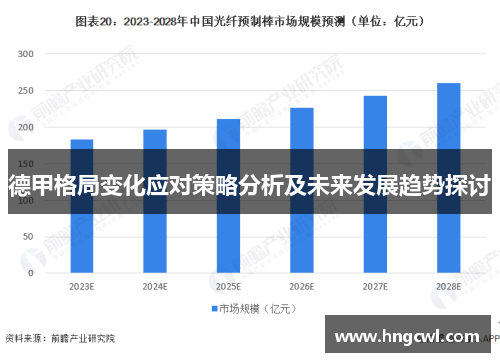 德甲格局变化应对策略分析及未来发展趋势探讨