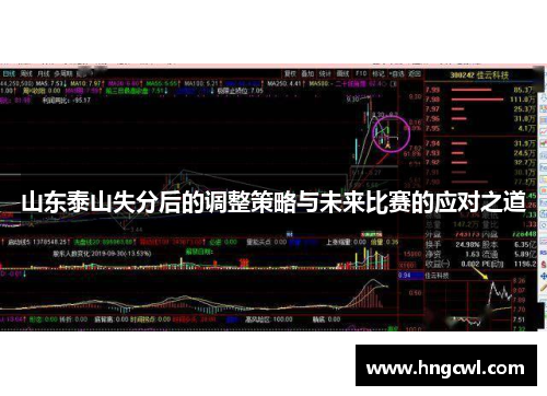 山东泰山失分后的调整策略与未来比赛的应对之道
