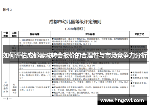 如何评估成都蓉城转会报价的合理性与市场竞争力分析
