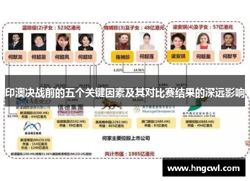 印澳决战前的五个关键因素及其对比赛结果的深远影响