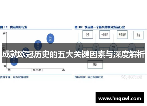 成就欧冠历史的五大关键因素与深度解析