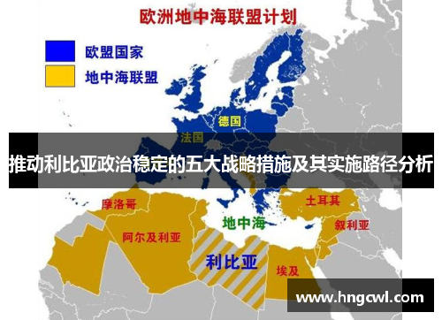 推动利比亚政治稳定的五大战略措施及其实施路径分析