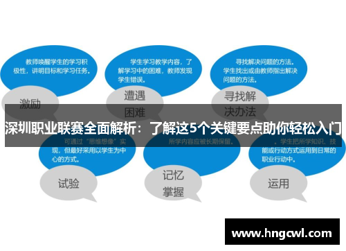 深圳职业联赛全面解析：了解这5个关键要点助你轻松入门