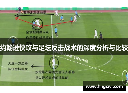 约翰逊快攻与足坛反击战术的深度分析与比较