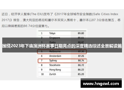 围绕2023年下庙澳洲杯赛事日期亮点的深度精选综述全景解读篇