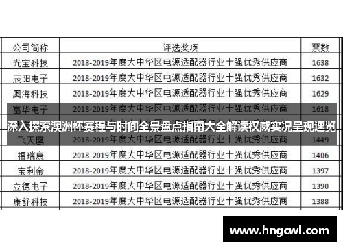 深入探索澳洲杯赛程与时间全景盘点指南大全解读权威实况呈现速览 深入探索澳洲杯赛程与时间全景盘点指南大全解读权威实况呈现速览